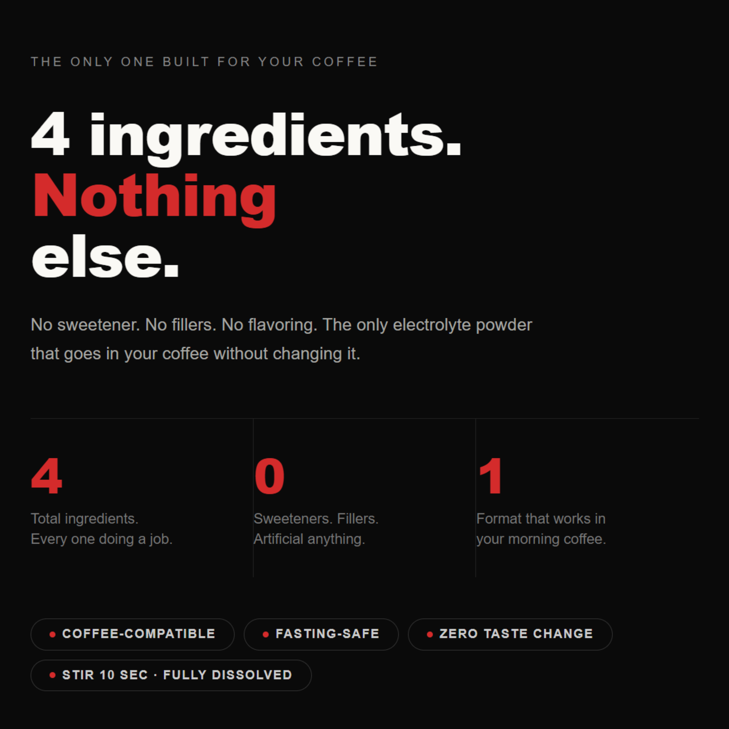 Coffee Electrolytes