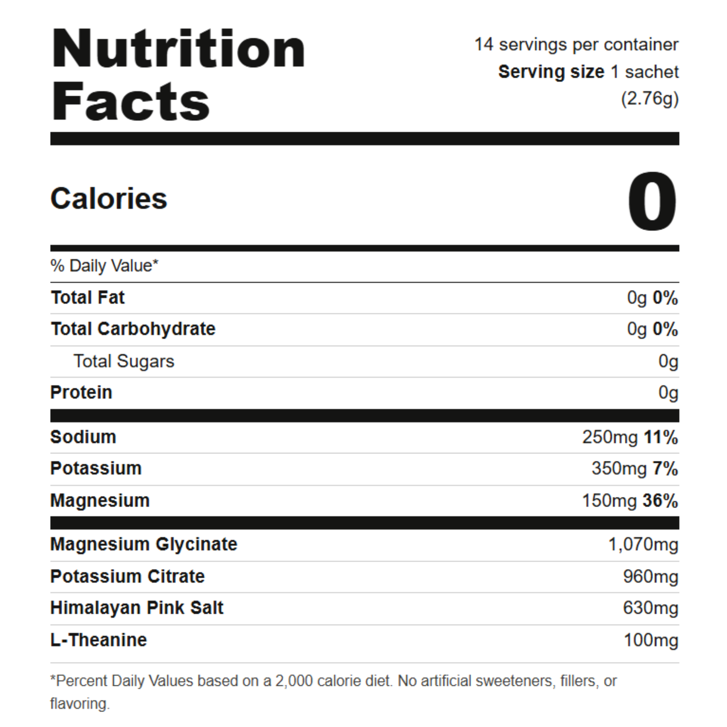 Coffee Electrolytes