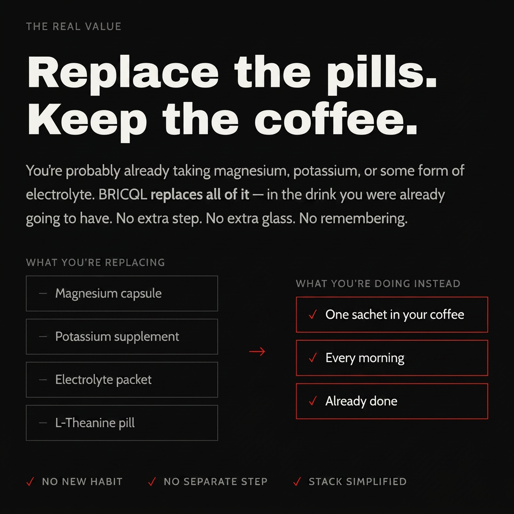 Coffee Electrolytes