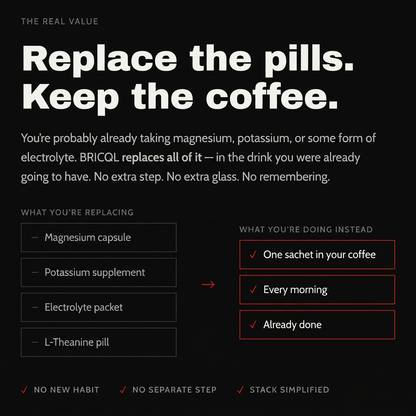 Coffee Electrolytes