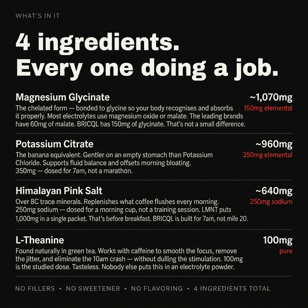 Coffee Electrolytes