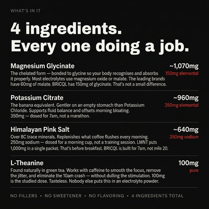 Coffee Electrolytes